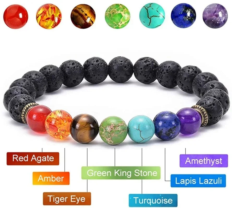 7 Chakra Natural Stone Bracelet, Black Braided Rope, Reiki Healing Yoga Meditation Unisex 17.4 cm (6.85 in)