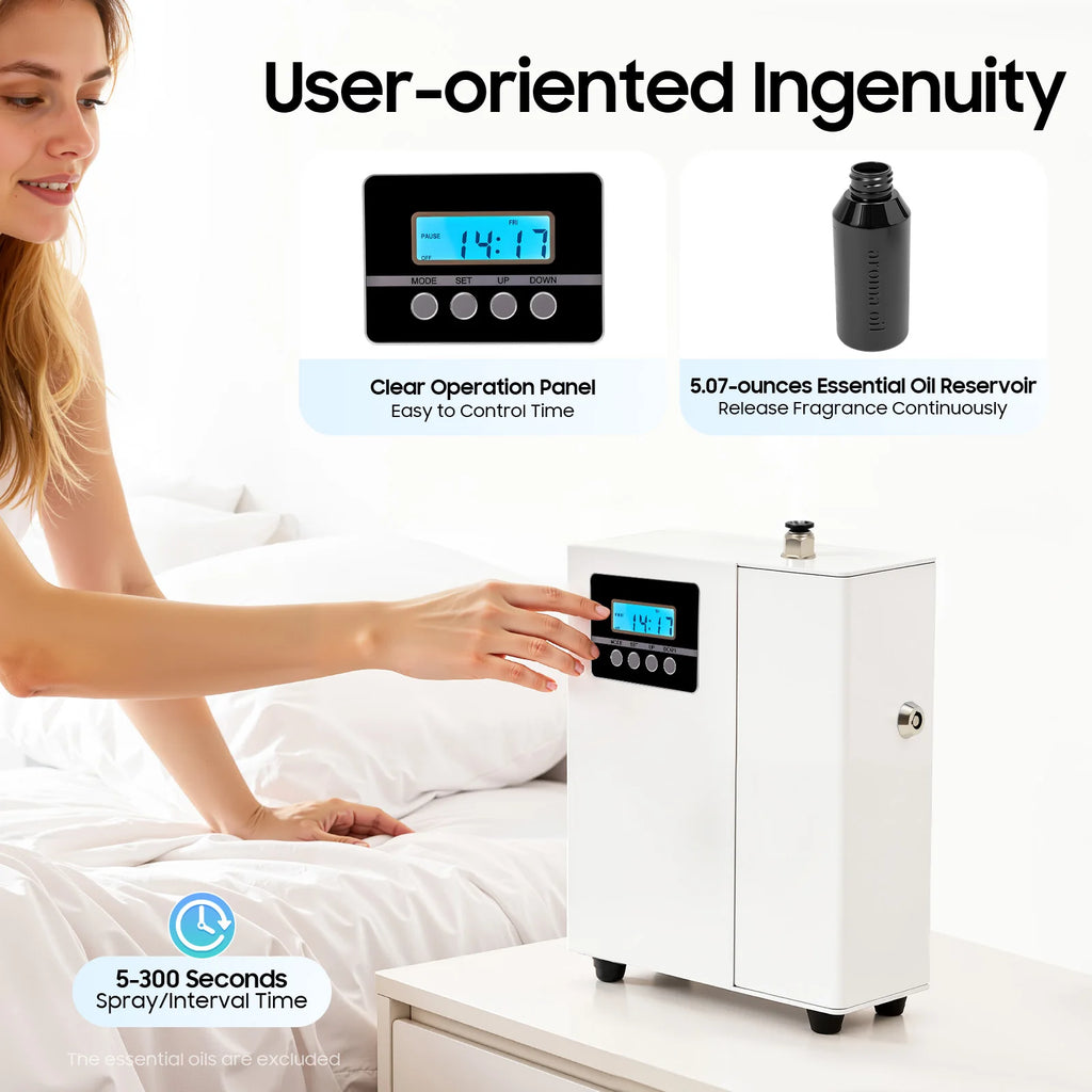 Smart Aroma Diffuser 150ml (5.07oz) Wall‑Mount & Freestanding Scent Machine with Timer for Home and Office