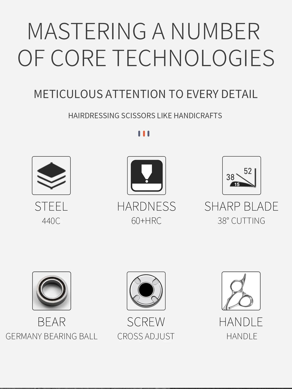 Titan 6-Inch (15.2 cm) Professional Barber Hair Cutting Scissors – Japan 440C Stainless Steel