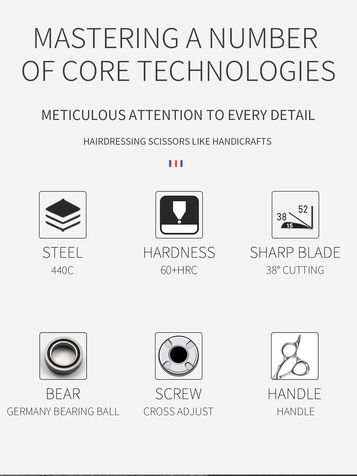 Titan 6-Inch (15.2 cm) Professional Barber Hair Cutting Scissors – Japan 440C Stainless Steel