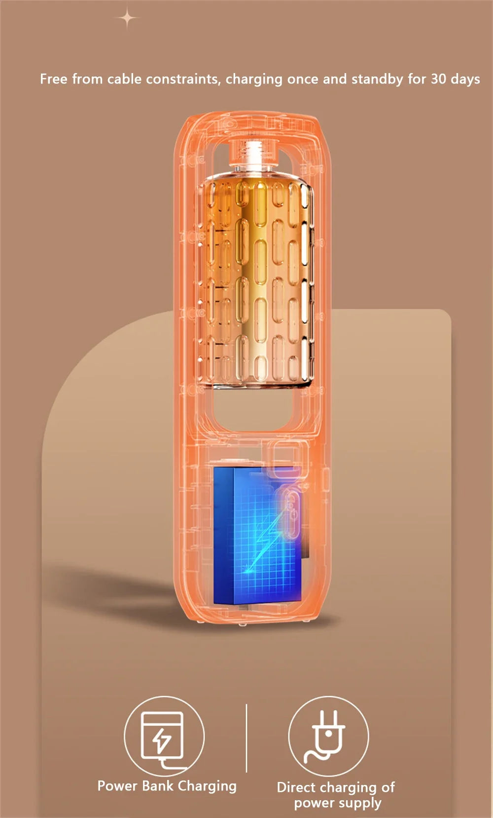 Wall-Mounted 50ml Aromatherapy Diffuser - USB-C Rechargeable Ultrasonic Air Purifier & Toilet Deodorizer with 5-Level Spray and Color Night Light