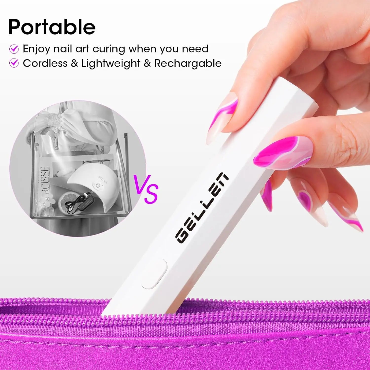 Mini USB-C Rechargeable UV Nail Lamp - Portable 3W Gel Nail Dryer with 20s/60s Timer, Handheld Travel Curing Light