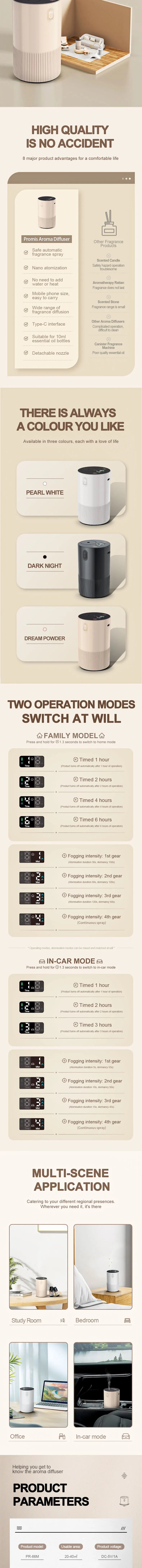 Rechargeable Portable Essential Oil Diffuser — Mini Electric Scent Air Freshener for Home, Office & Car