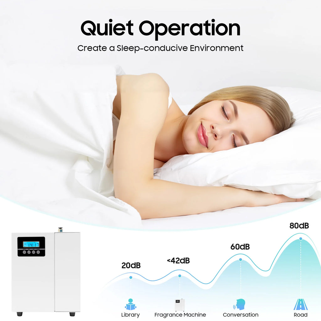 Smart Aroma Diffuser 150ml (5.07oz) Wall‑Mount & Freestanding Scent Machine with Timer for Home and Office