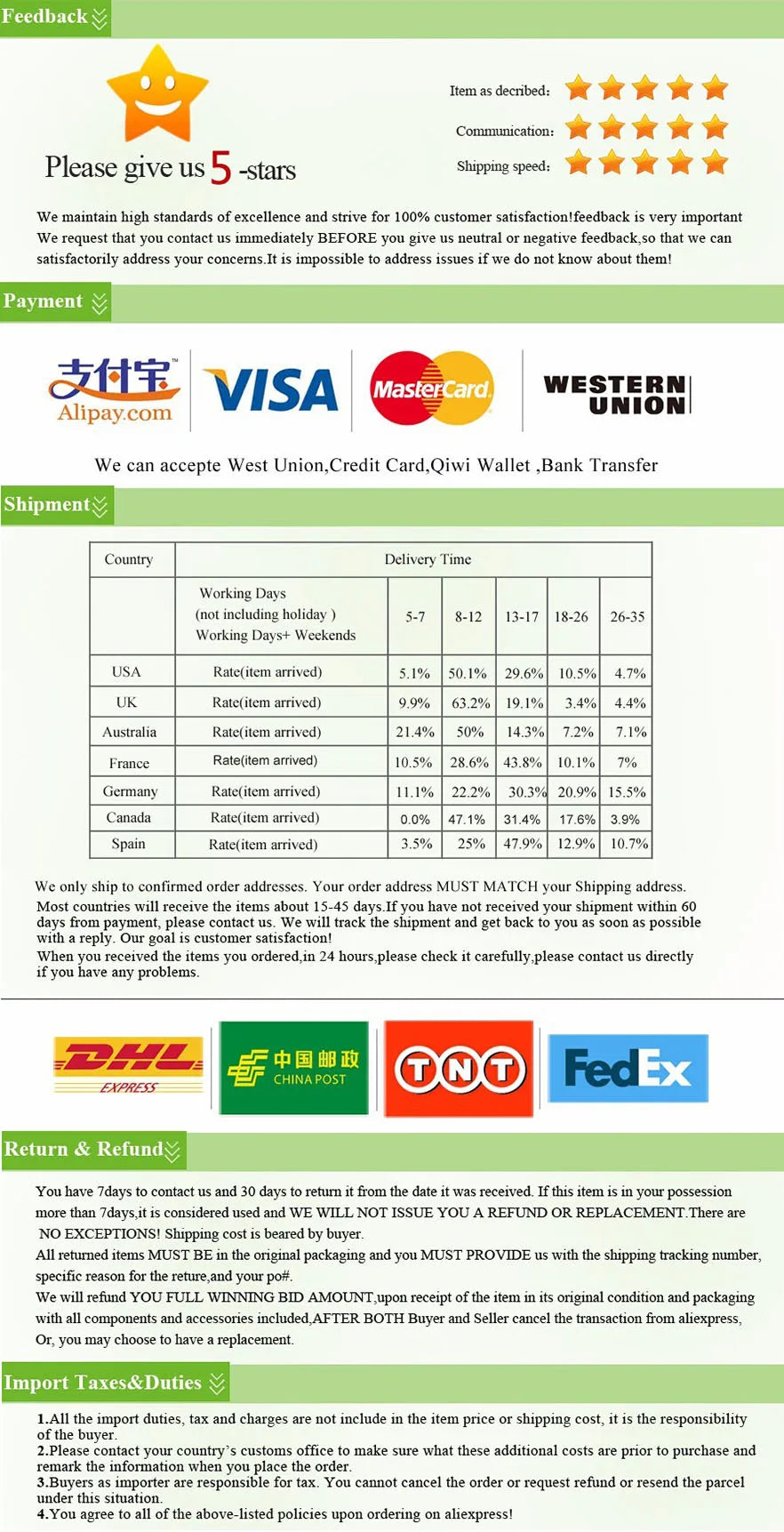 Cinderella Crystal Shoe Miniature Ornament - Acrylic High Heel Figurine for Kids Birthday, Wedding & Home Decor