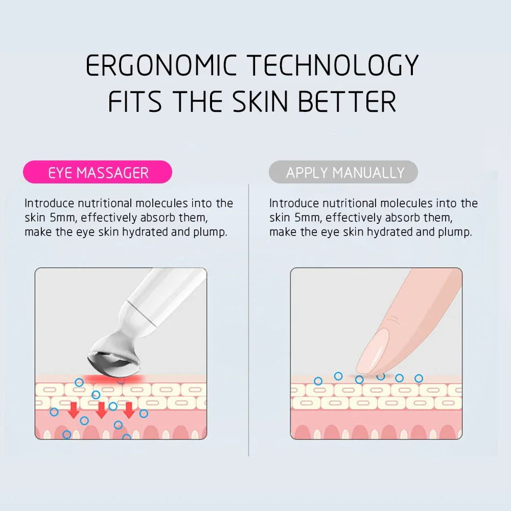 Mini Electric Vibration Eye Massager Anti-Aging Dark Circle & Wrinkle Removal Pen