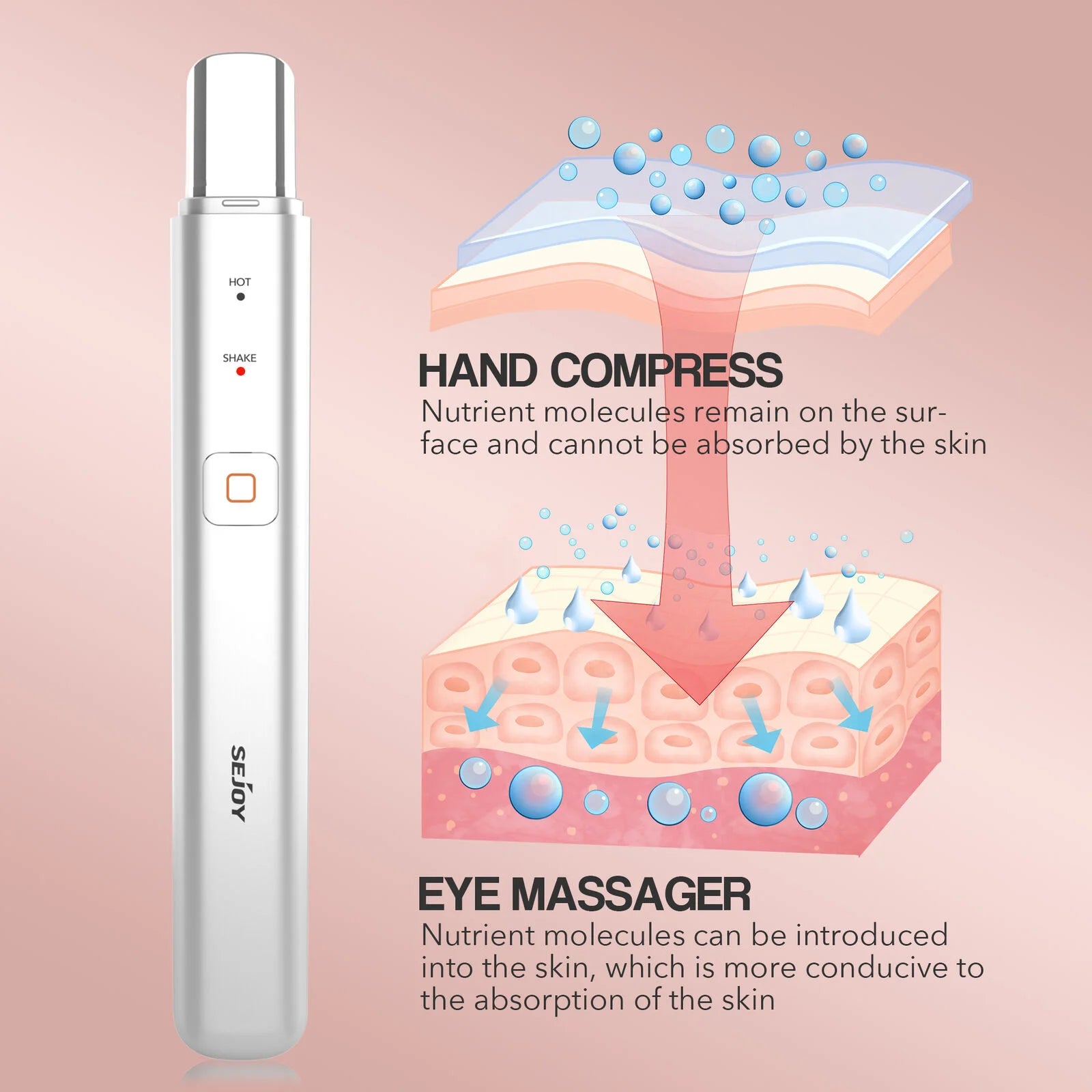 SEJOY Heated Eye Massager with Warm Vibration for Dark Circles, Puffiness & Eye Care Gifts