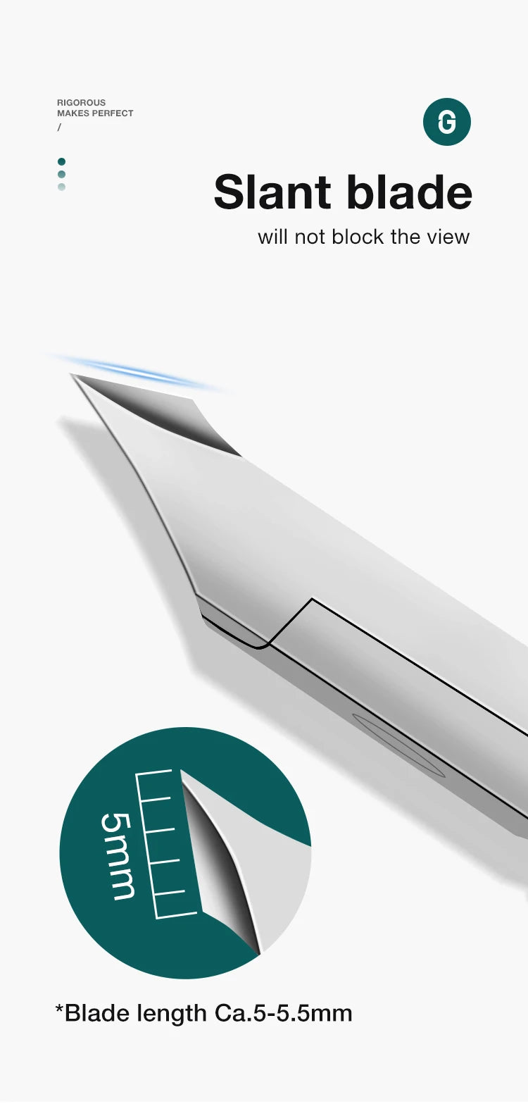 MR.GREEN Stainless Steel Cuticle Nippers - Precision Cuticle Clippers & Trimmer for Manicure Pedicure