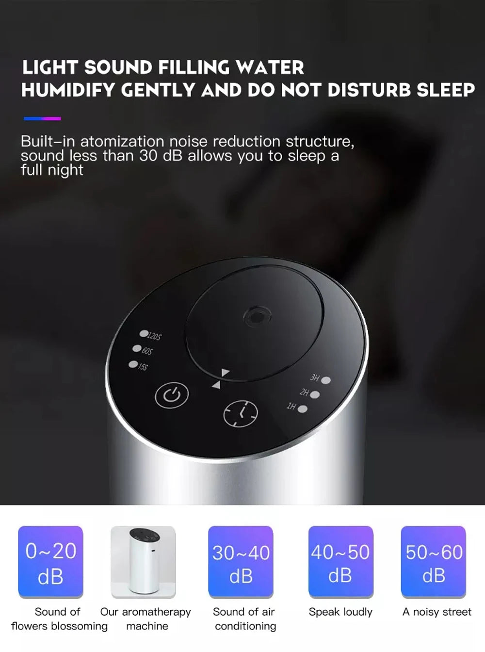 Electric Nebulizer Aroma Diffuser – Portable Scent Machine for Car & Home, Essential Oil Vaporizer