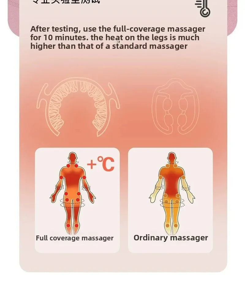 Leg Roller Massager Cellulite Massager Manual Muscle Massager Roller Multi-function Pelvic Floor Muscle Trainer Beauty Tools New