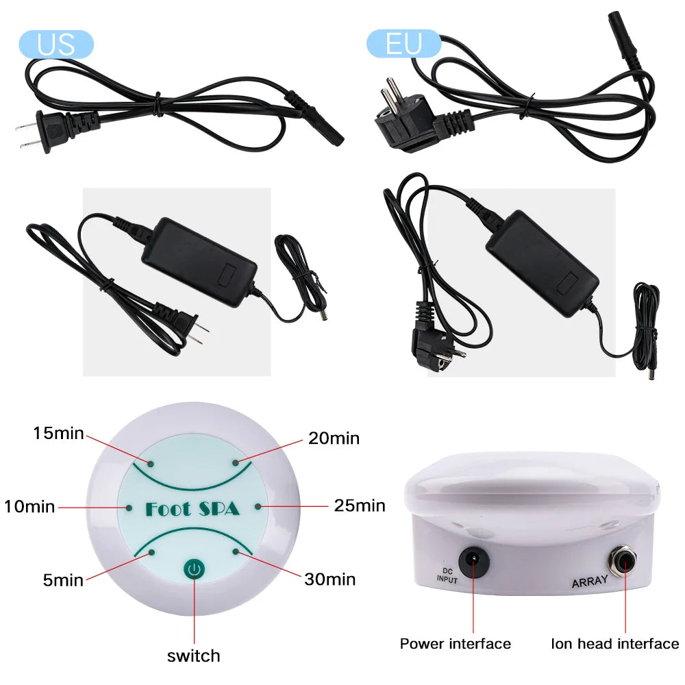 Ionic Foot Detox Spa Machine – Electric Footbath Massager with Array Controller for Ionic Detox & Reflexology