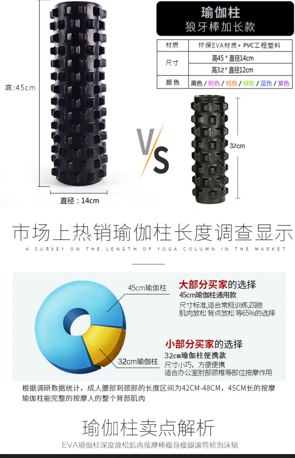 Hollow Muscle Massage Roller Mace – Yoga Column Massager for Back, Foot & Full-Body Relaxation