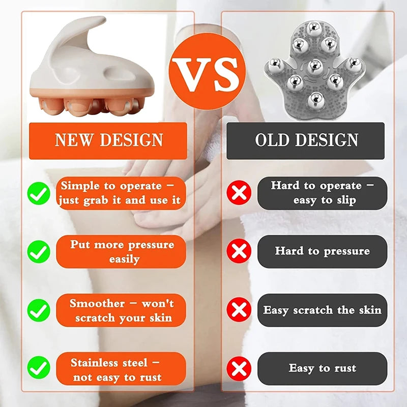 360° Metal Ball Handheld Massager – Deep Tissue Body Roller for Neck, Back, Abdomen & Thigh Pain Relief