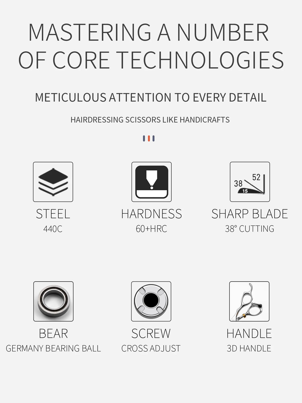 TITAN 3D Professional Barber Hairdressing Shears 6.0 in (15 cm) Japan 440C Stainless Steel