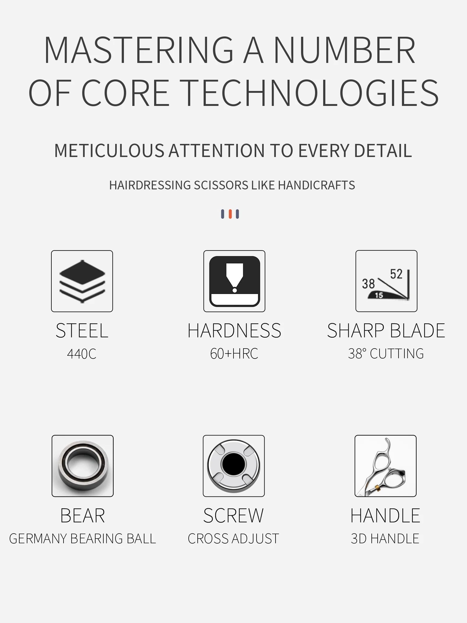 TITAN 3D Professional Barber Hairdressing Shears 6.0 in (15 cm) Japan 440C Stainless Steel