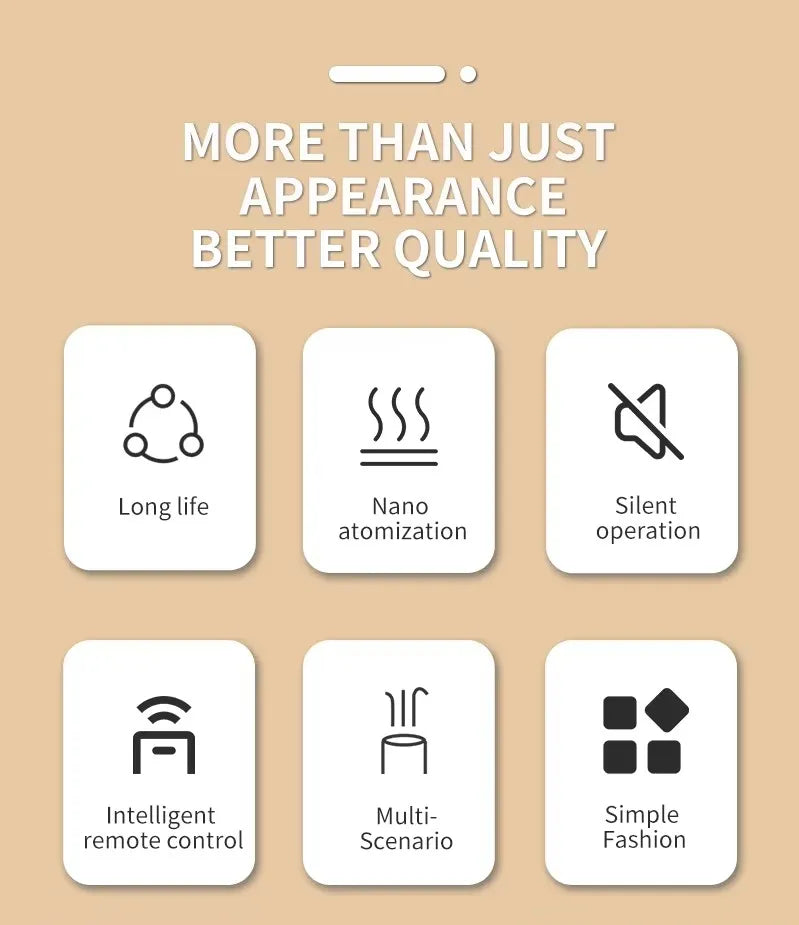 Bluetooth Smart Waterless Scent Diffuser for Home & Hotel Rooms - App-Controlled Fragrance Machine