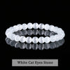 Natural Stone Beaded Bracelet 6/8/10mm — Obsidian Fluorite Quartz Jasper Stretch Yoga Bracelet for Women & Men