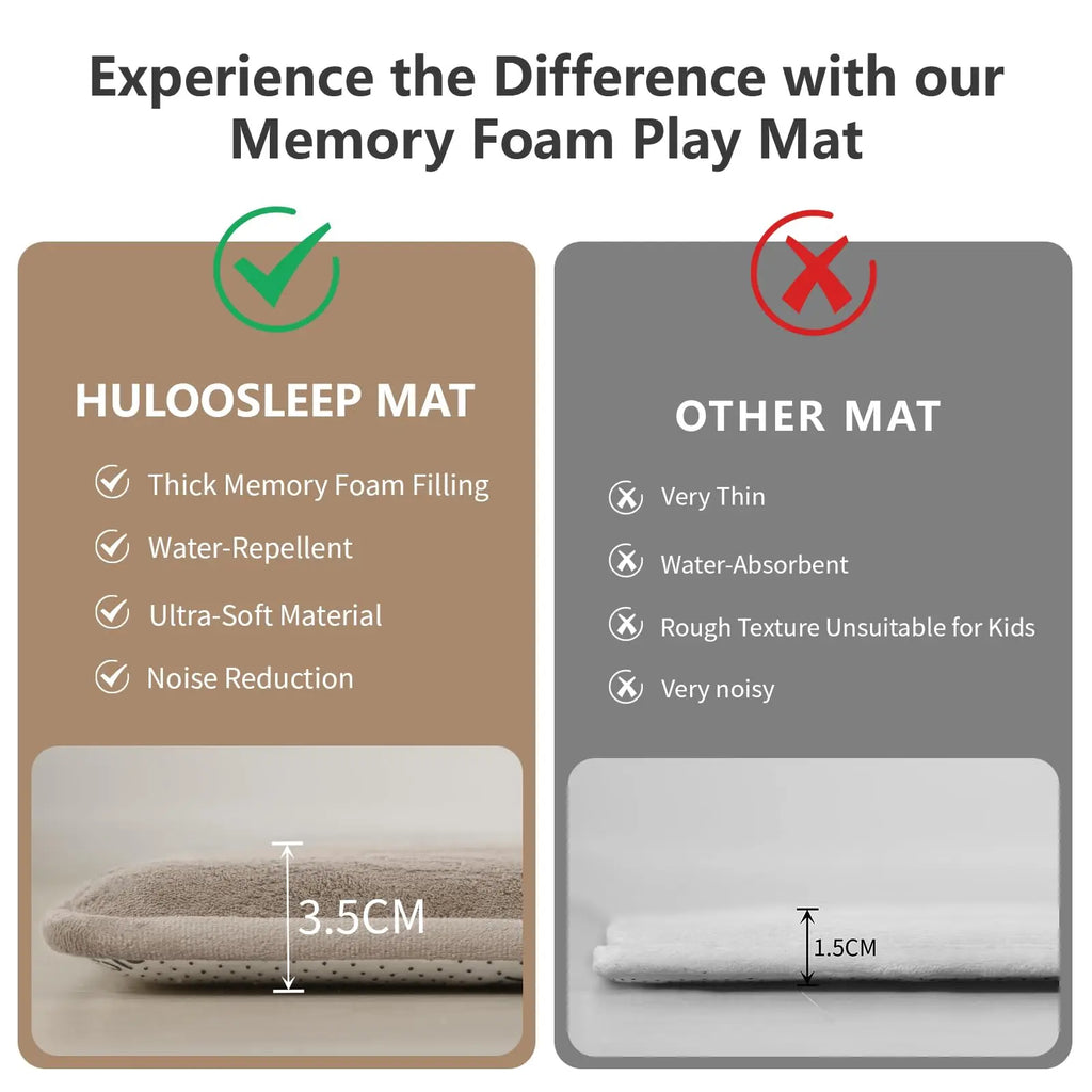 Large Non-Slip Thick Foam Baby Play Mat – Soft Coral Velvet Rug for Kids & Yoga, Living Room Floor Mat