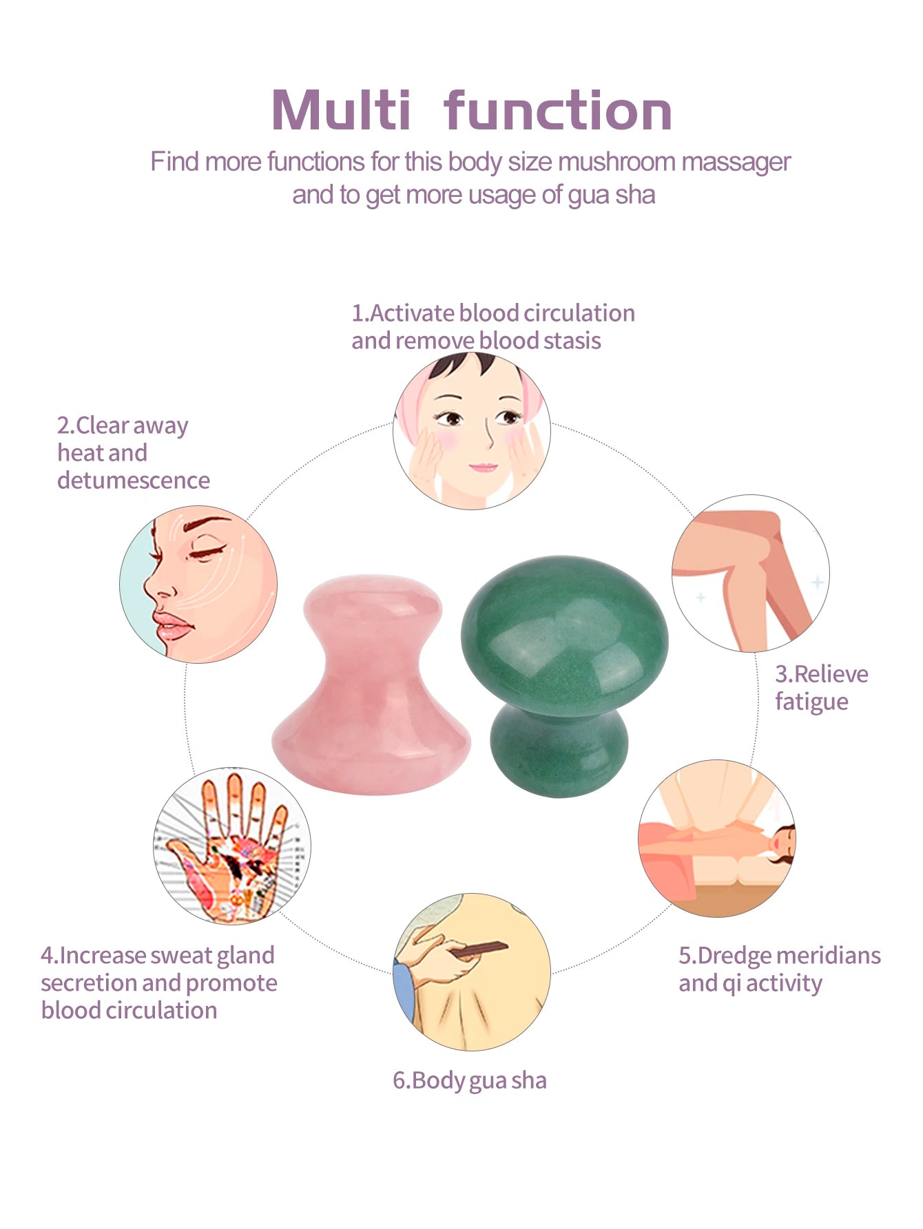 Natural Jade Mushroom Gua Sha – Facial & Body Massager for Lymphatic Drainage, Skin Sculpting & Anti-Aging