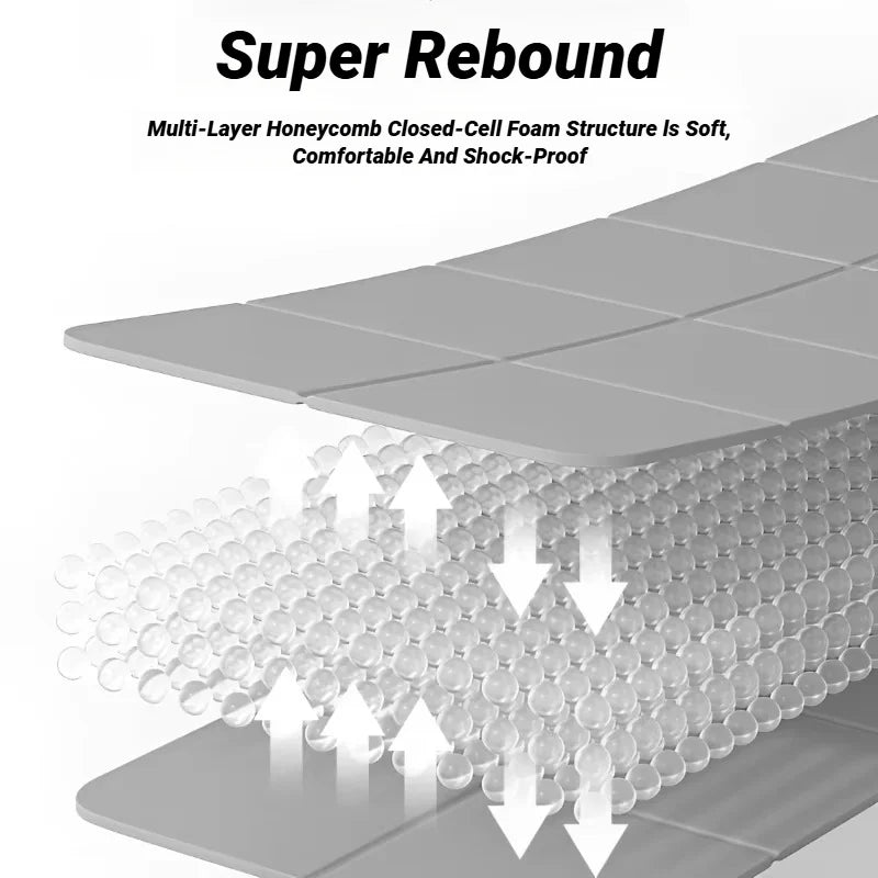 Foldable TPE Yoga Mat – Eco-Friendly Portable Folding Exercise Mat, Double-Sided Non-Slip for Pilates & Travel Workouts