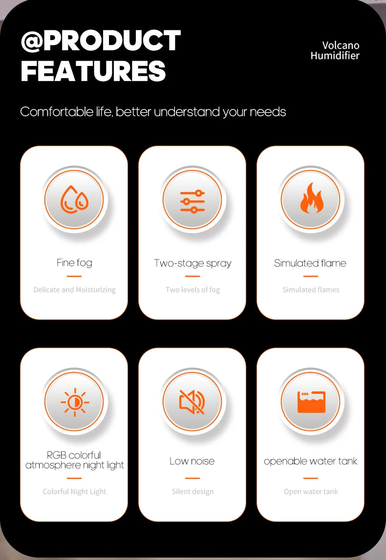 300ml USB Ultrasonic Volcano Air Humidifier Desktop Diffuser with 7-Color Night Light