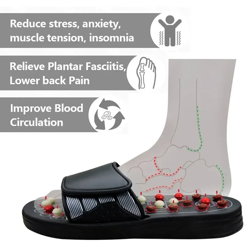 Unisex Foot Massage Slippers - Reflexology Acupressure Flip Flops with Rotating Beads, Waterproof PVC-EVA, EU Sizes 38-45