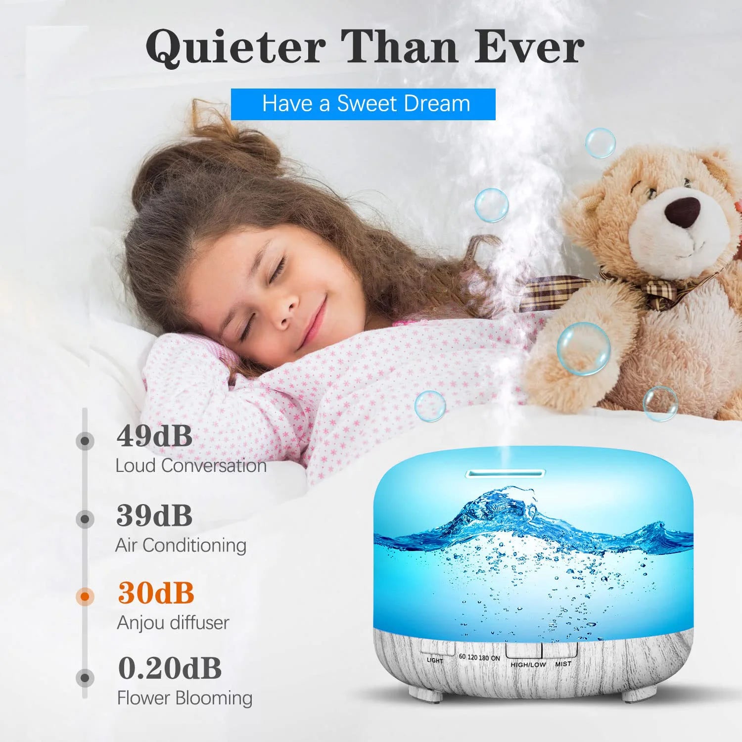 500ml (16.9 fl oz) Aromatherapy Oil Diffuser + 6 x 10ml (0.34 fl oz) Essential Oil Set - Lavender, Rose, Jasmine, Lemon, Hilton, Ocean