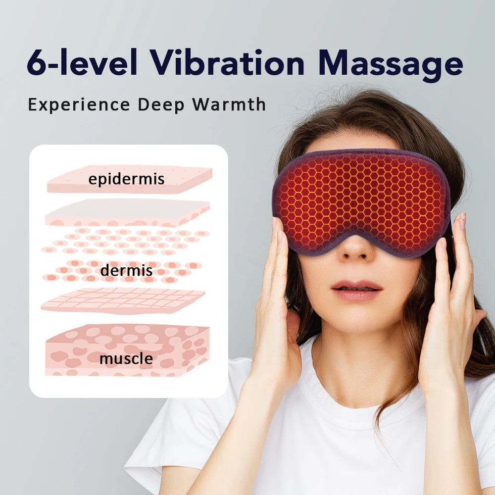 Electric Steam Eye Mask – 3‑Level Heat & 6‑Level Vibration Massage, Constant Temperature Hot Compress, USB‑C Rechargeable Sleep Mask