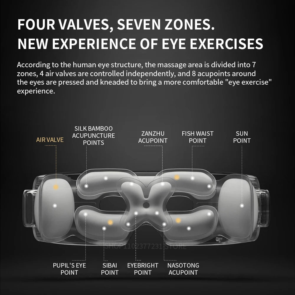 Xiaomi MiJia Smart Eye Massager - Foldable 7-Zone Airbag Massage Mask with NFC, Heat Compress & Mi Home App Control