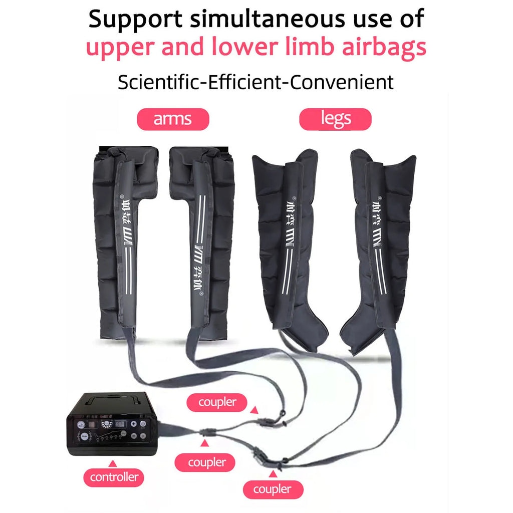 6-Chamber Whole-Body Pneumatic Compression System - Air Lymphatic Drainage Leg & Foot Massager