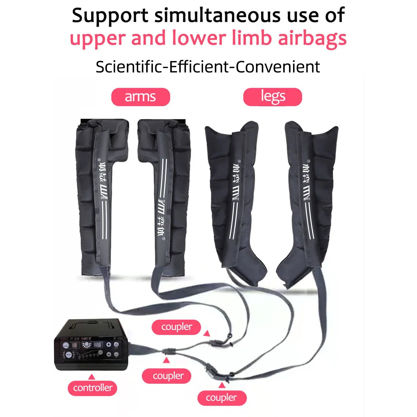 6-Chamber Whole-Body Pneumatic Compression System - Air Lymphatic Drainage Leg & Foot Massager