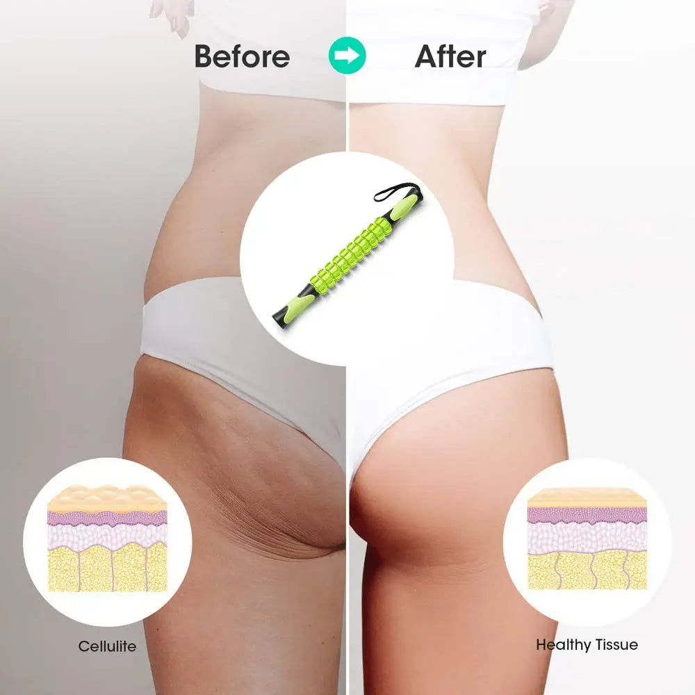 Muscle Roller Massage Stick 44 cm (17.3 in) - Deep Tissue Body Massager for Soreness, Cramp Relief & Recovery