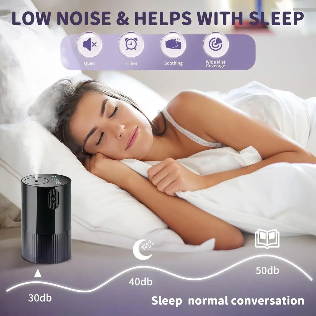 Waterless Portable Essential Oil Diffuser – Cordless USB Rechargeable, Battery-Operated for Car, Office & Home