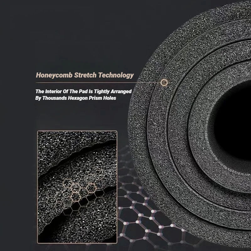 2-Piece Thick NBR Yoga Mat Set 20mm — 200cm x 80cm (78.7in x 31.5in) Non-Slip Pilates & Gym Mat