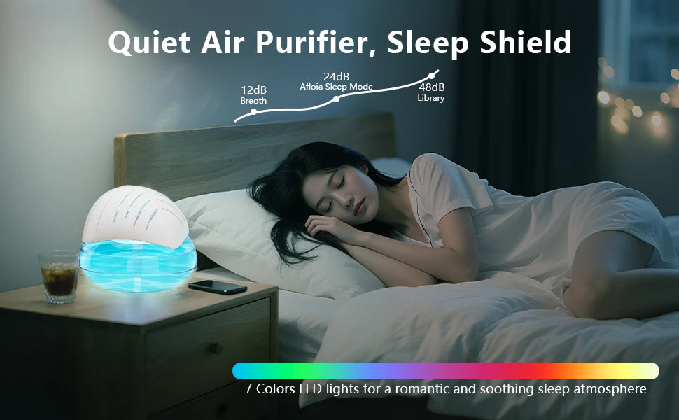 ofenlai Aroma Diffuser & Air Purifier – Essential Oil Air Freshener for Home, Office, Bedroom, Gifts