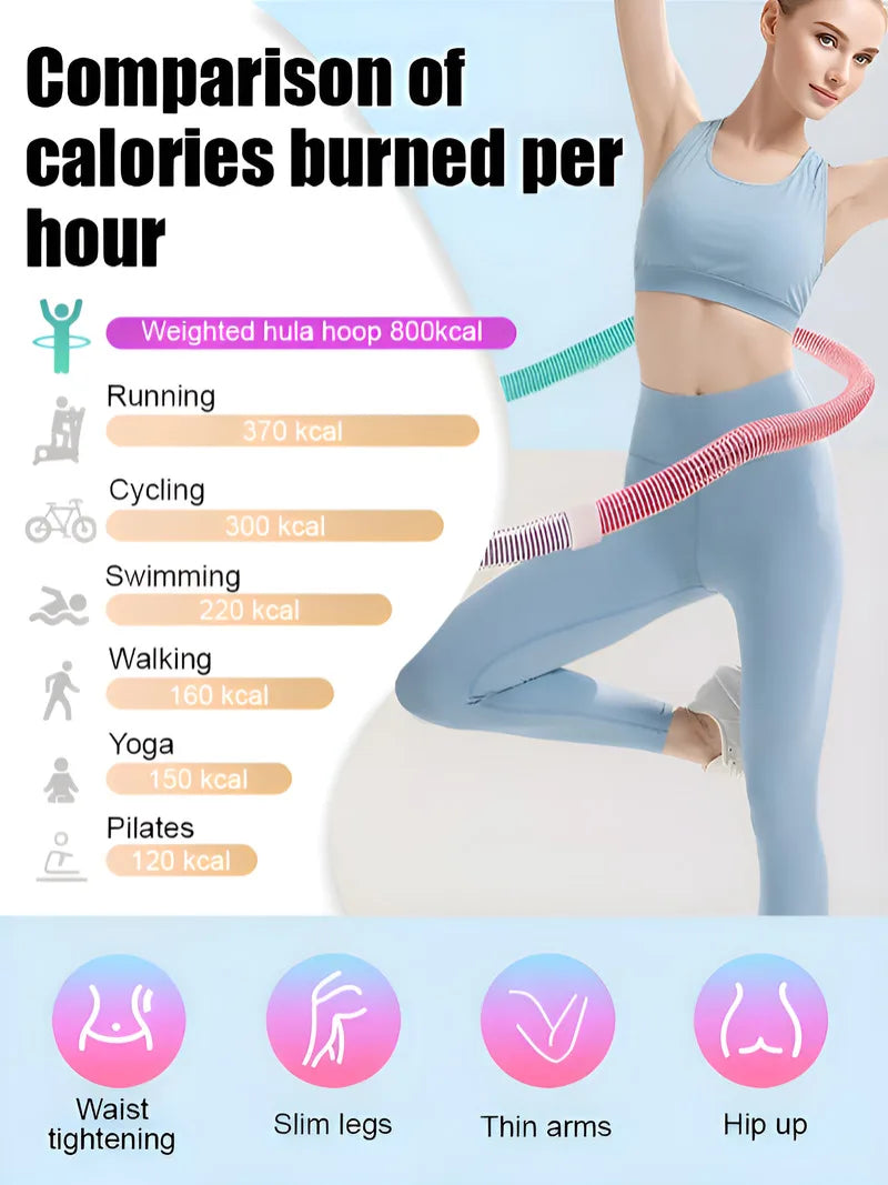 Weighted Tummy Tuck Hoop – Soft Spring Hula Hoop for Waist Training & Home Exercise