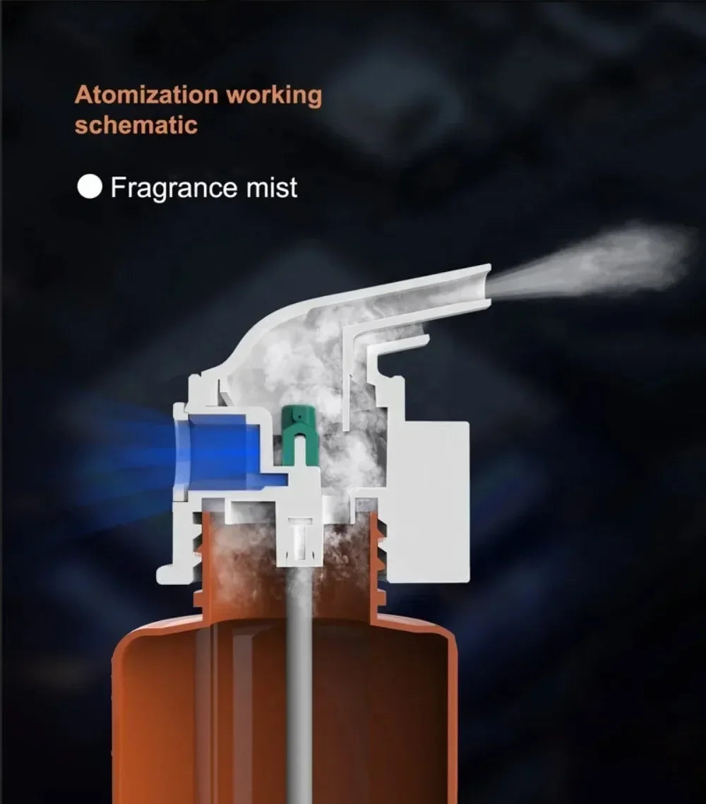 NAMSTE Plug-In Wall Fragrance Diffuser Waterless Smart Aroma Diffuser with Bluetooth 100ml Socket Mount for Home