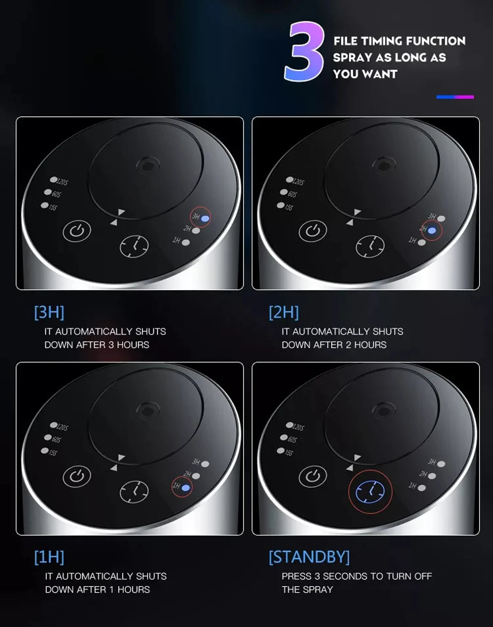 Electric Nebulizer Aroma Diffuser – Portable Scent Machine for Car & Home, Essential Oil Vaporizer