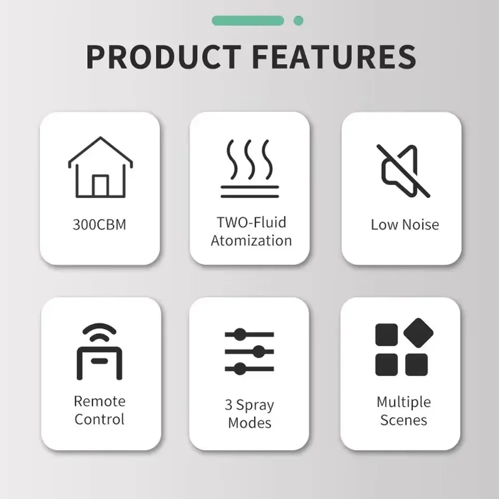 Bluetooth Smart Waterless Scent Diffuser for Home & Hotel Rooms - App-Controlled Fragrance Machine