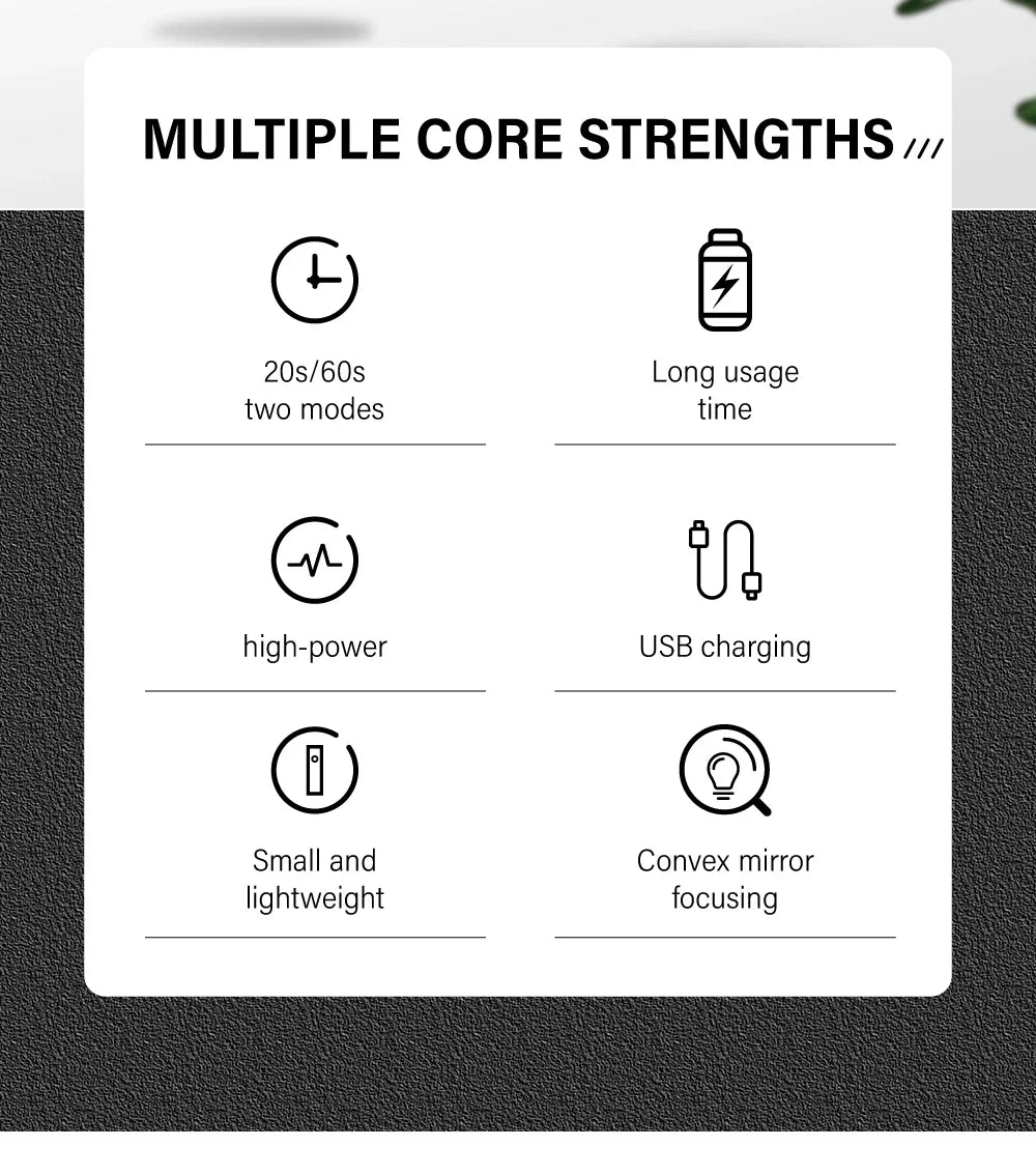 Portable Handheld Mini UV LED Nail Lamp – USB Type-C Rechargeable 3W Gel Polish Dryer for Quick Cure