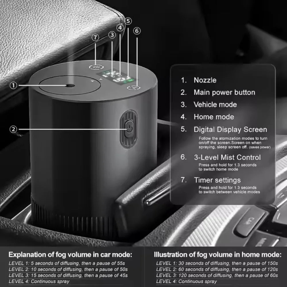 Rechargeable Portable Essential Oil Diffuser — Mini Electric Scent Air Freshener for Home, Office & Car