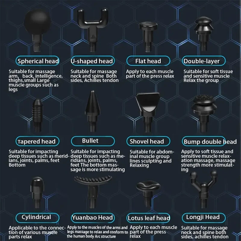 Mini Percussion Massage Gun - Portable Fascia & Deep Tissue Muscle Massager, USB Rechargeable, 12 Replaceable Heads, LED Touchscreen