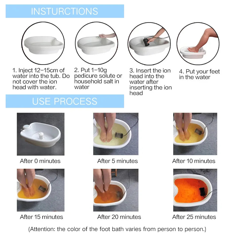 SALORIE Ionic Foot Detox Machine – Electric Foot Spa & Footbath for Detox and Relaxation