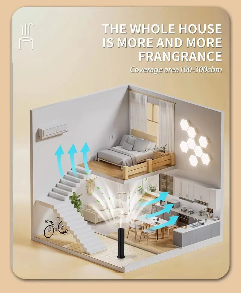Bluetooth Smart Waterless Scent Diffuser for Home & Hotel Rooms - App-Controlled Fragrance Machine