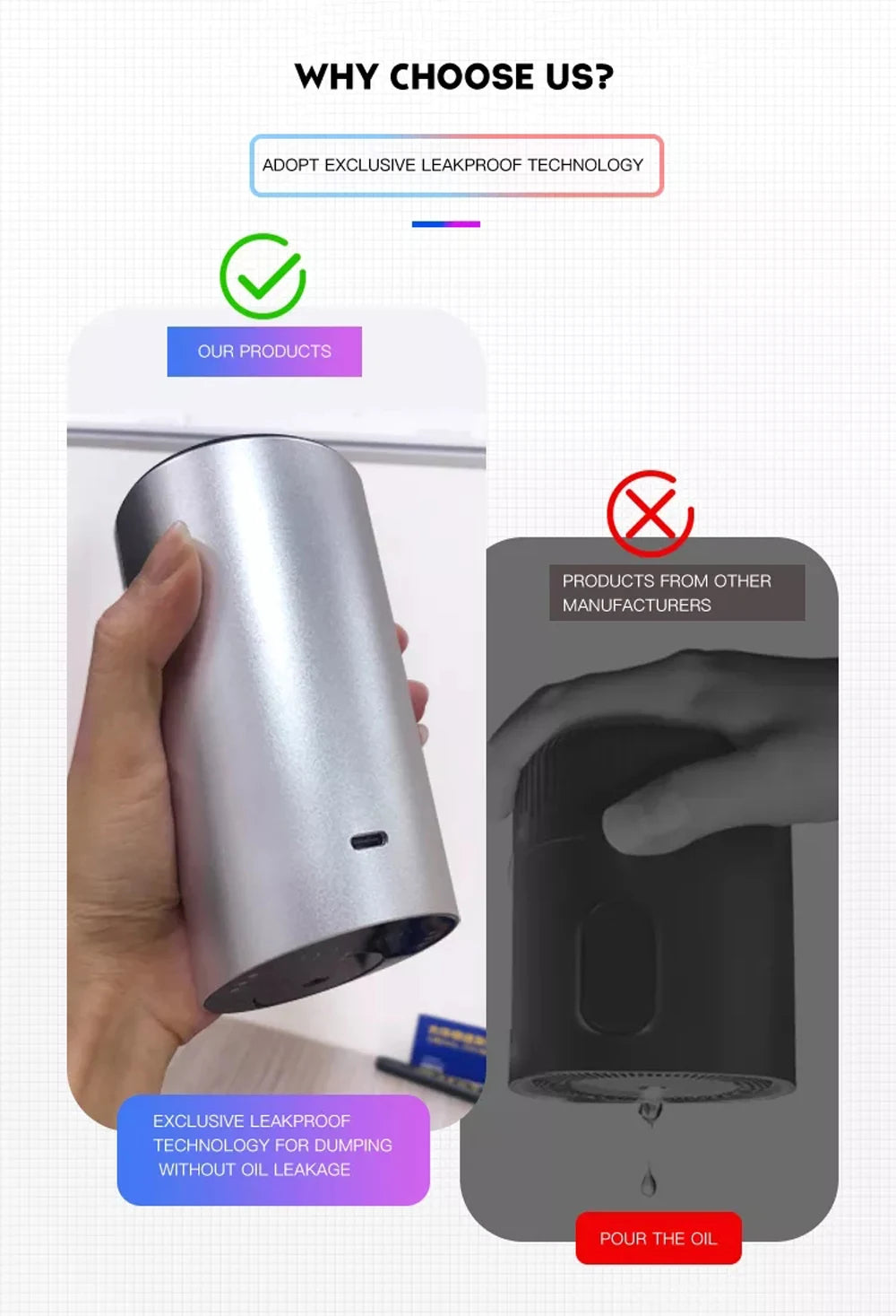 Electric Nebulizer Aroma Diffuser – Portable Scent Machine for Car & Home, Essential Oil Vaporizer