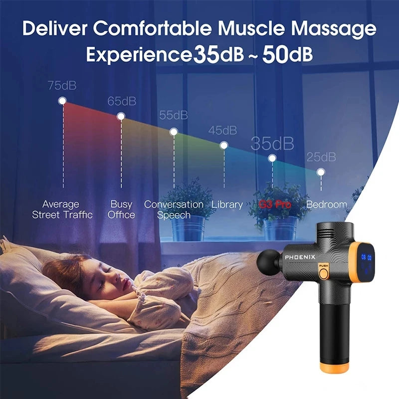 Deep Tissue Percussion Massage Gun – Muscle Recovery & Pain Relief, Up to 20 Speeds, 2500mAh Battery, Multiple Interchangeable Heads