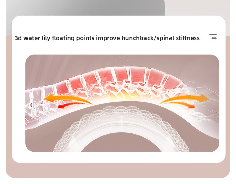 Pilates Wheel & Back Massager – Manual Core Roller with Sturdy Base for Spinal Decompression and Ab Strengthening | Home Gym Equipment (Pink / Light Blue / Light Purple)