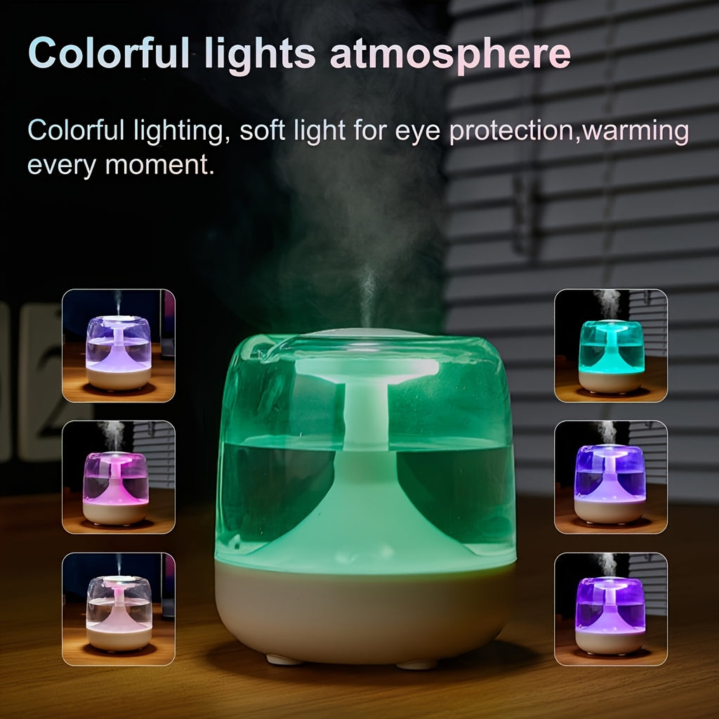 USB Cool Mist Humidifier & Essential Oil Diffuser with Night Light, 21.98 oz (650 ml) Tank, 7-Color LED, Quiet 12H Operation, Continuous/Intermittent Mist for Bedroom & Home