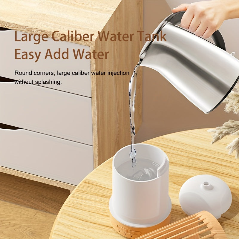 Ultrasonic 150ml (5.07 oz) Aroma Diffuser Humidifier — USB Mini Essential Oil Diffuser with 7-Color LED, Quiet Timer, Birdcage Design for Bedroom & Office