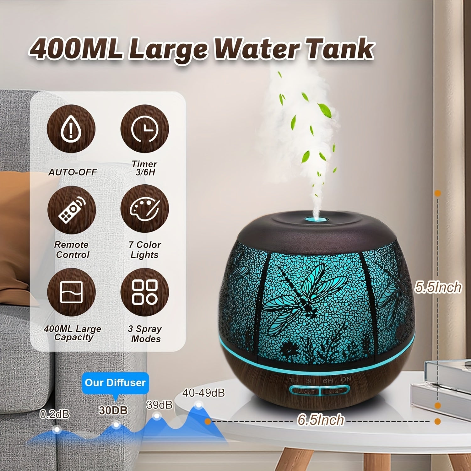 400ml Ultrasonic Essential Oil Diffuser with Remote — 7-Color LED Cold Mist Humidifier, USB-Powered Aromatherapy for Bedroom & Holiday Gifts